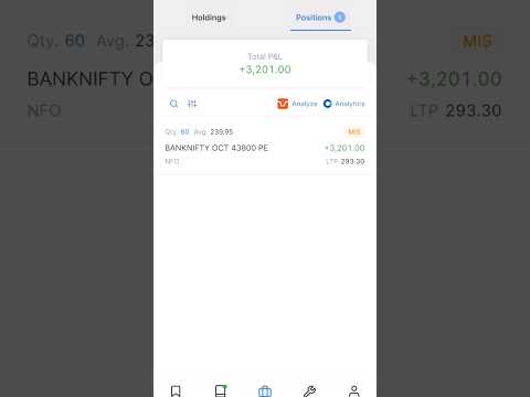 Live profit in banknifty trade 23 october #banknifty #niftytrading #stockmarket