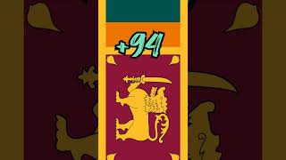 Why India's country code is +91 #shortsfeed #india#code#countrycode#shortsvideo#yutubeshorts