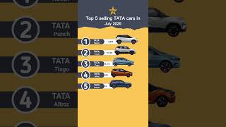 Top 5 selling TATA cars in July 2025 in India #technnu