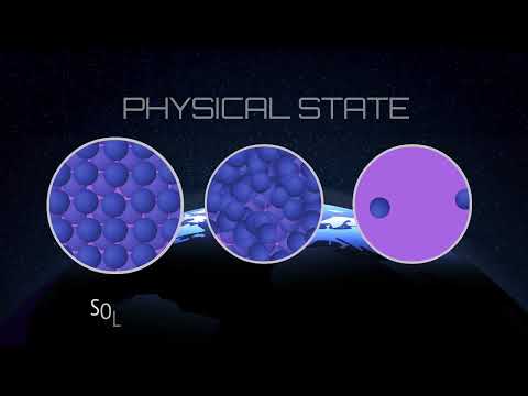 Exploring States of Matter: Solids, Liquids, Gases, and Beyond