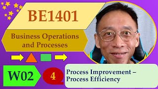 Process Improvement – Process Efficiency