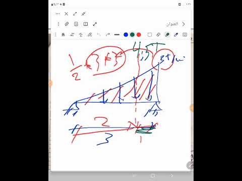 Distributed loads and inclined loads 01
