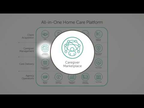 ClearCare Innovation: The Caregiver Marketplace