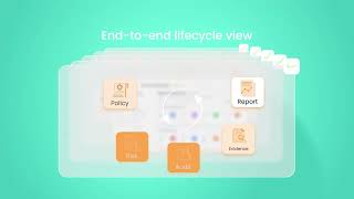 ThinkGRC – AI-Powered GRC Explainer Video | SaaS Product Animation