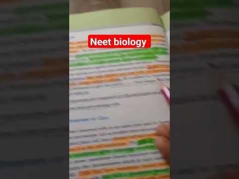 Neet biology|cell theory|#neet #biology #neetquestionpaper #neetncertbiology#gk