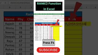 RANK() Function in Excel#Excel RANK() Formula#Excel#exceltutorial#excelformula#shorts#viral#exceltip
