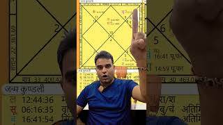 Moon in 8th house, still good chart #astrology #jyotish #kundali #horoscope #8thhouse #moon #doctor