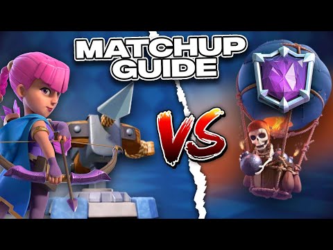 X-bow 3.0 x Loon cycle - MATCHUP GUIDE 🎈