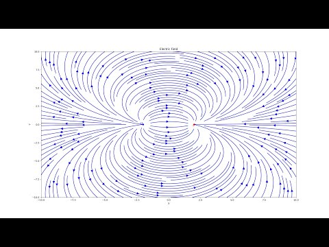 Exploring Electrical Load Analysis: Introducing My New Program! (Electrogram)