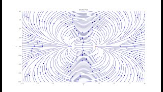 Exploring Electrical Load Analysis: Introducing My New Program! (Electrogram)