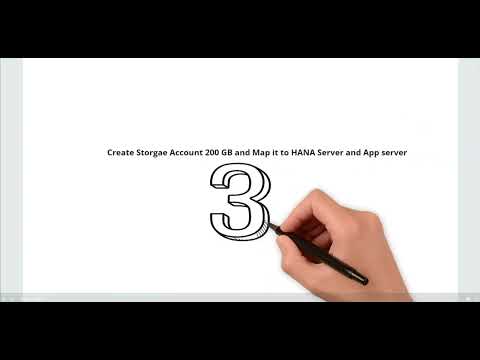 SAP S4 hana installation steps, guided tour