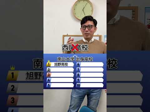 南山大学　出身校　ランキング　#名古屋 #南山　#高校　#偏差値　#ランキング  #塾