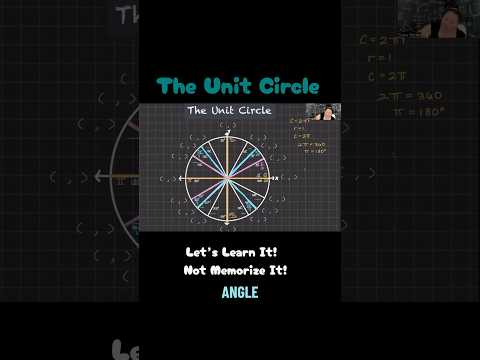 The unit circle #UnitCircle #APPreCalculus #precalculus #radians #sineandcosine #mathclix #domath