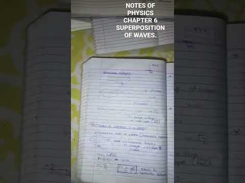 NOTES OF PHYSICS CHAPTER 6 SUPERPOSITION OF WAVES. HSC BOARD #notes #shorts .