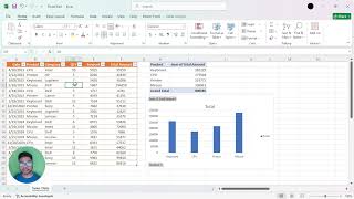 PivotChart In PivotTable in Excel | Data Visualization Made Easy!