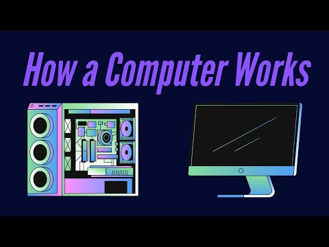 How a Computer Works in 2 Minutes: Quick & Easy Guide