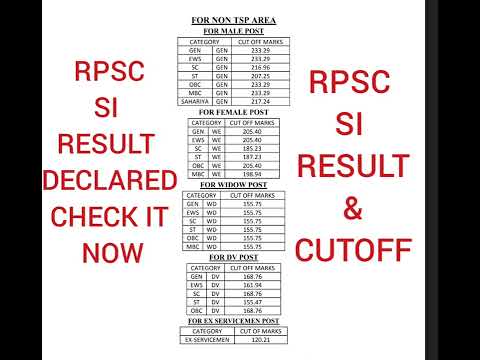 RPSC SI RESULT & CUT-OFF
