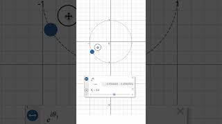 Complex Numbers are now in Desmos! #imaginary #complex #algebra #precalculus #complexanalysis