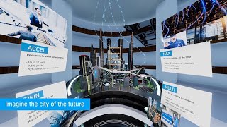 Thyssenkrupp VR Experience | TK Elevator – Virtual Reality Sales Tool