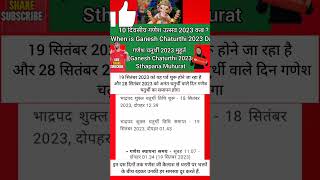 Ganesh Chaturthi Kab Hai, गणेश चतुर्थी 2023 कब, Ganesh Chaturthi Date 2023 गणेश चतुर्थी किस तारीख है