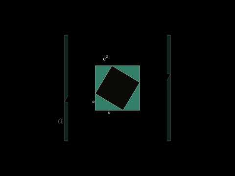 Visual Proof of the Pythagorean Theorem | 1
