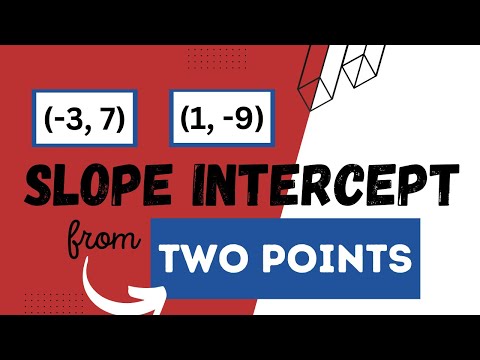 Slope intercept form given two points