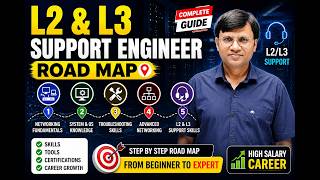 How to Become a Cloud Engineer in 2026? | Complete Roadmap for Beginners L2/L3