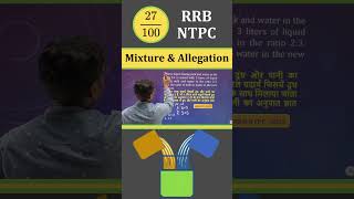 RRB NTPC | Mixture & Allegation | Short Trick#rrbntpc #rrbntpcmaths #mixturealligation #ibtgurugram