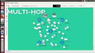 QoS Aware Routing Internet of Things Projects | Internet of Things Tutorial