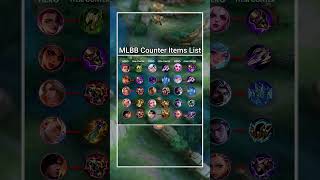 MLBB Best Counter Items Guide 2026 🔥 Counter Every Hero with the Right Item (Season 40 Meta)  #mlbb