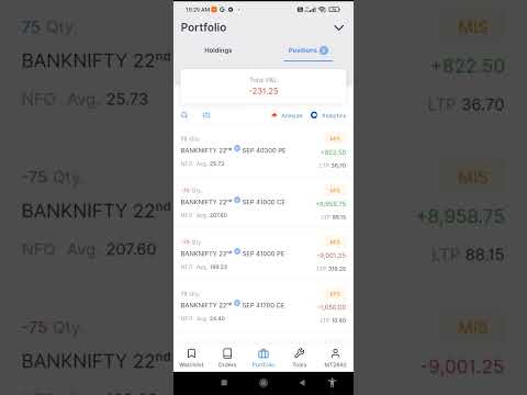 bank nifty safest short straddle 10,000 each leg