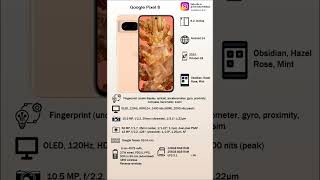 Google Pixel 8 Phone Specifications | Flipkart | #googlepixel8, #pixel8, #teampixel, #madebygoogle