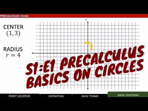 S1E1: Precalculus - Basics on Circles by Mathflix with Sir Paul