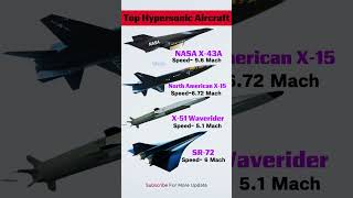 Mach 9.6 Speed! 🤯 Top 4 Hypersonic Jets You Won't Believe!