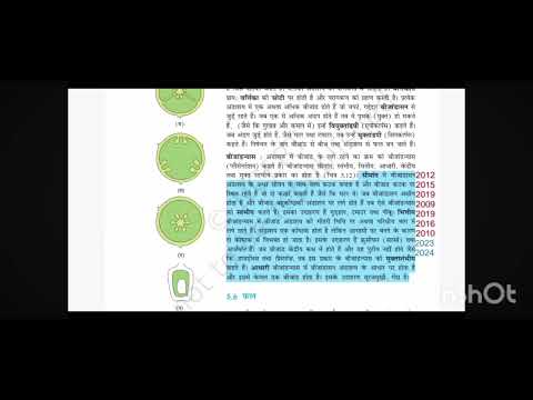 Neet pyq hindi medium #yakeenbatch #neetaspirents #neet #hindimedium