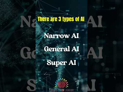 3 Types of AI Explained 🤖 | Narrow, General & Super AI #Shorts