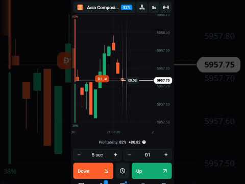 trading kaise karte hain aur free me paisa kaise kamaye #shortsfeed #video #earnmoney #trending