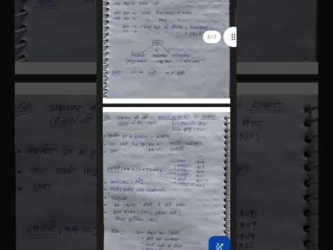 RRB NTPC SERIES 2.0 HINDI NOTES # RRB NTPC ☺️ PYQ SERIES #rrbs #SSC CGL #SSC GD