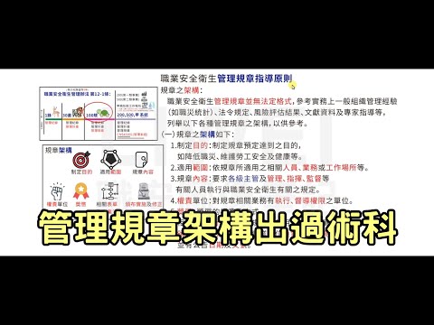 管理規章架構&種類｜liwei職安圖像筆記