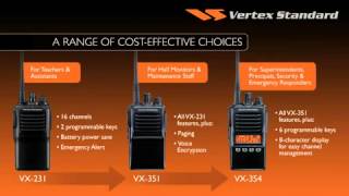 Education Solutions from Vertex Standard