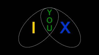 UX vs UI: What’s the Difference & Why It Matters