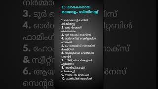 10 Profitable Business Ideas | Malayalam #Malayalam #malayalamnews #businessideas