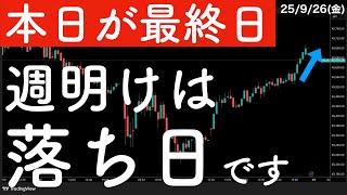 【本日が最終日】週明けは落ち日です！　#米国株 #日経平均