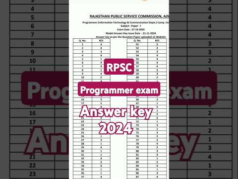 Programmer answer key 2024  | rpsc programmer answer key 2024 | programmer answer key #rpsc