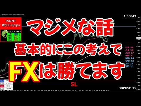 ＦＸで勝てる手法『マジメな話』基本的にこの考え方で勝つ事は可能です