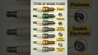 Types of Spark Plugs Explained | Copper vs Platinum vs Multi-Electrode 🔥 #Shorts