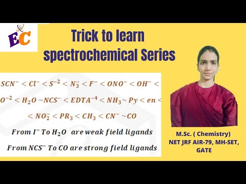 trick to learn spectrochemical series||  spectrochemical series in coordination compounds.