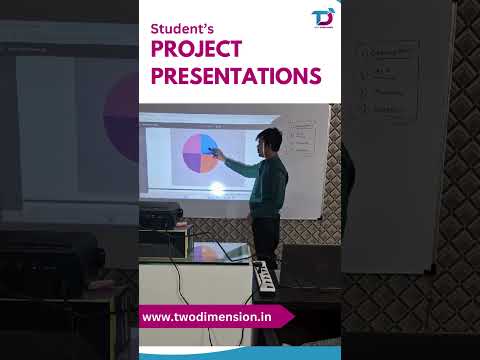 🧑🏻‍💻Getting interview-ready | Python Training| Data Analysis Project| #pythonproject #dataanalysis