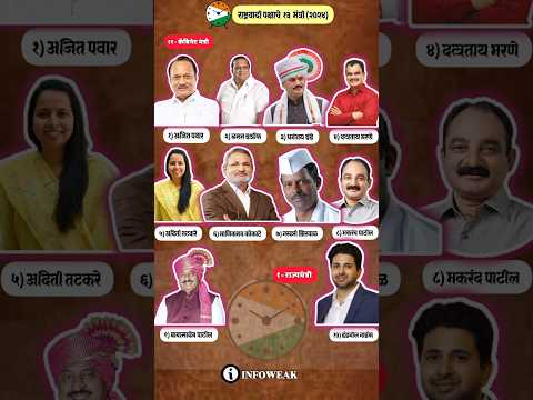 राष्ट्रवादी काँग्रेस पक्षाचे एकूण १३मंत्री जाणून घ्या #ajitpawar #maharashtrapolitics #ncp