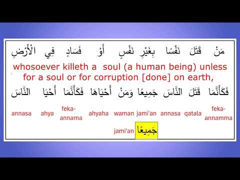 How to read Quranic Ayat آيات قرآنية